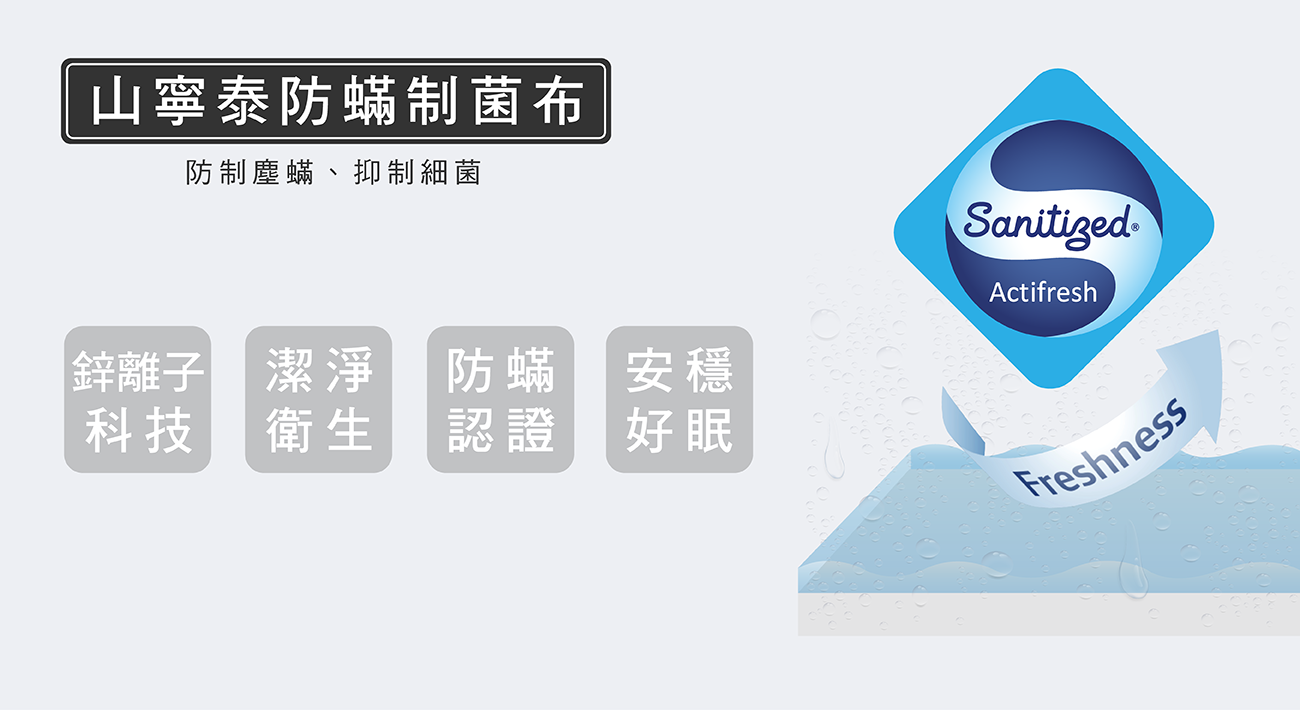 材質-山寧泰防蟎制菌布-01