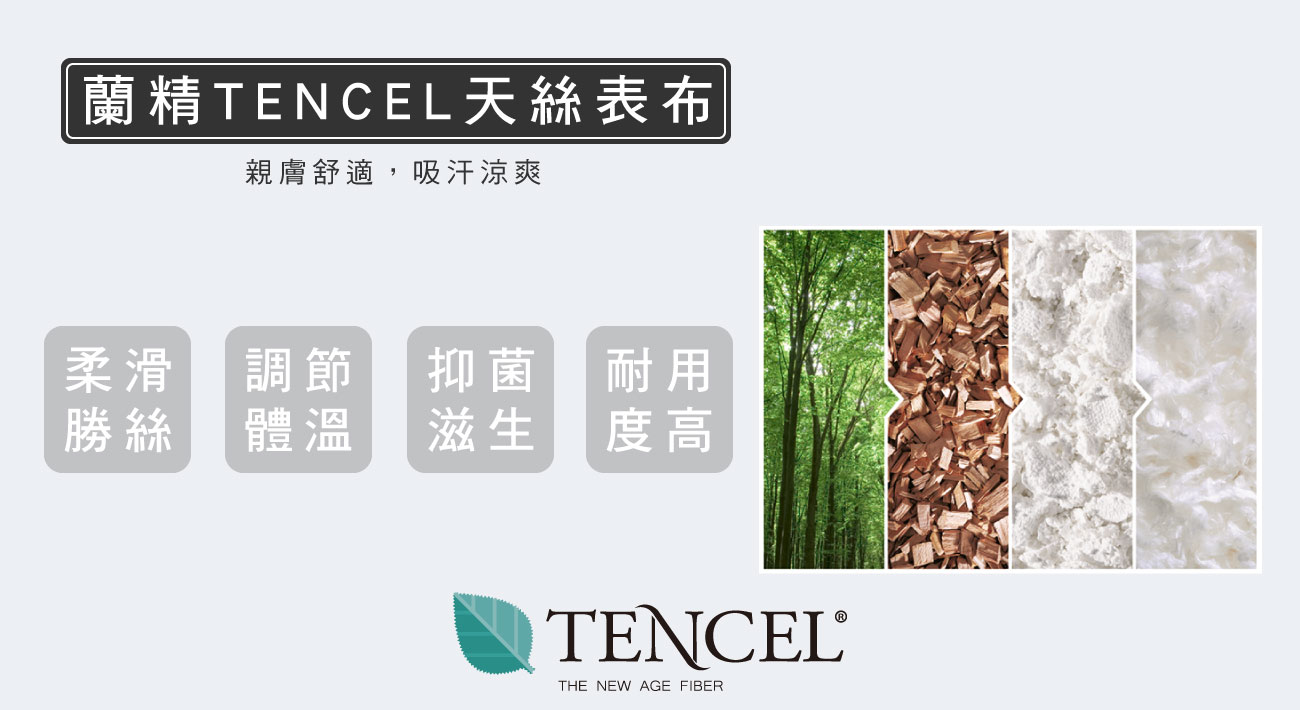 材質--蘭精TENCEL天絲表布 材質--蘭精TENCEL天絲表布