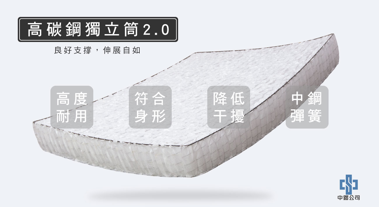 材質-高碳鋼獨立筒2.0 材質-高碳鋼獨立筒2.0